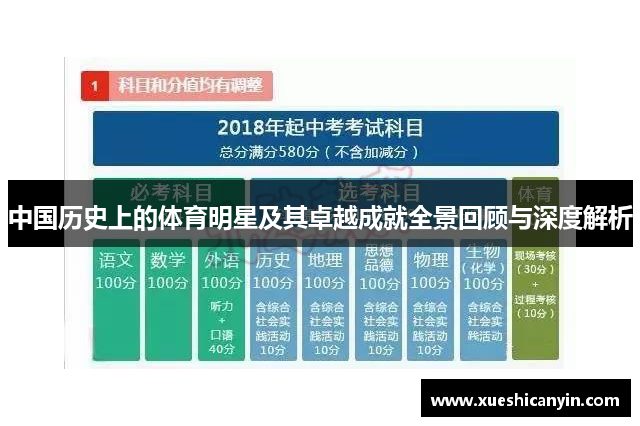 中国历史上的体育明星及其卓越成就全景回顾与深度解析