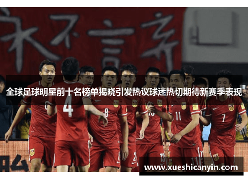 全球足球明星前十名榜单揭晓引发热议球迷热切期待新赛季表现